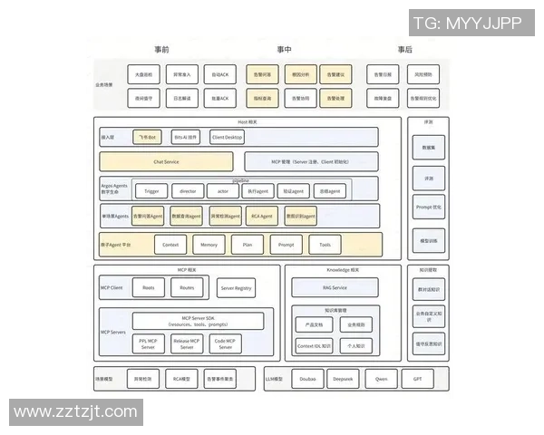 CSGO战术解析:LNG团队协作与配合的深度探讨与实践经验分享 CSGO战术解析:LNG团队协作与配合的深度探讨与实践经验分享